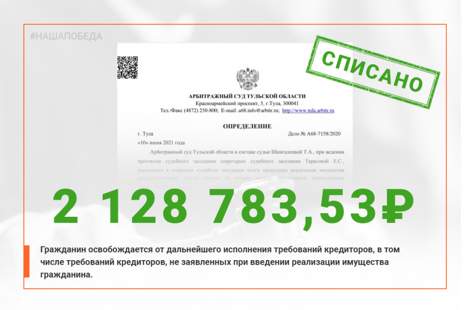 Фото решения суда о списании задолженности в размере 2 128 783 руб.