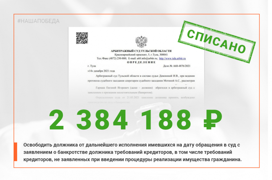 Фото решения суда о списании задолженности в размере 2 384 188 руб.
